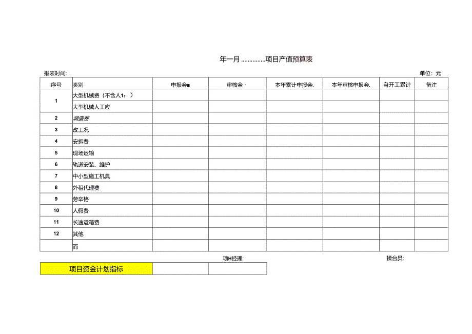 项目产值预算表.docx_第1页