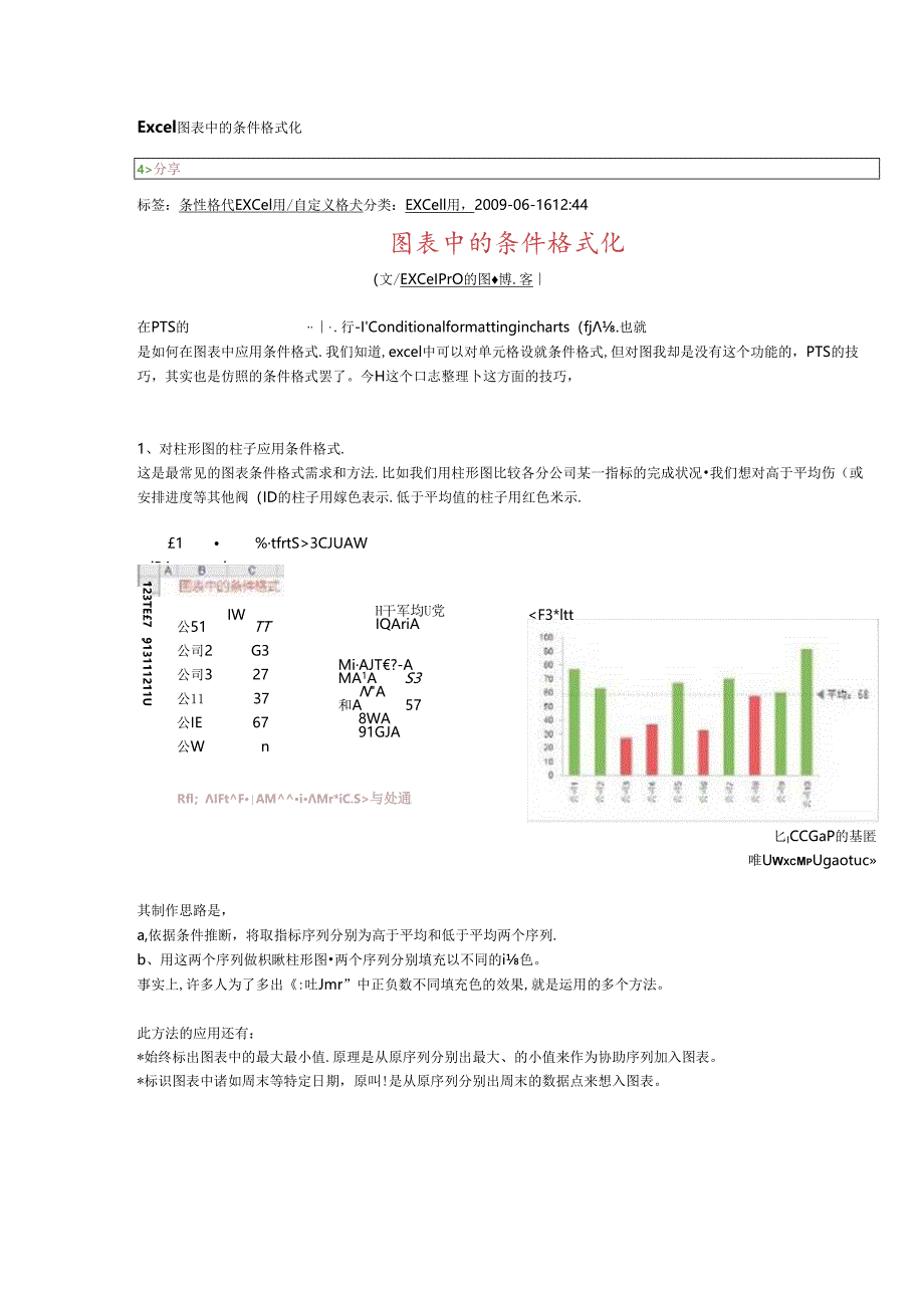 Excel图表中的条件格式化.docx_第1页