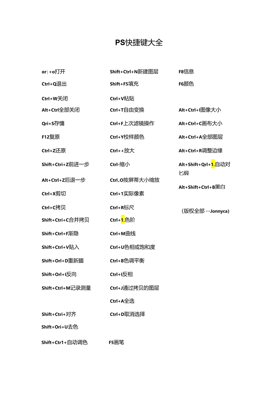 PS快捷键大全.docx_第1页