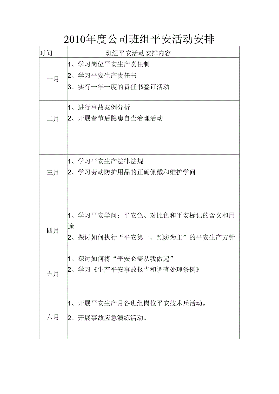 P公司班组安全活动管理制度4.4.5ooo.docx_第3页