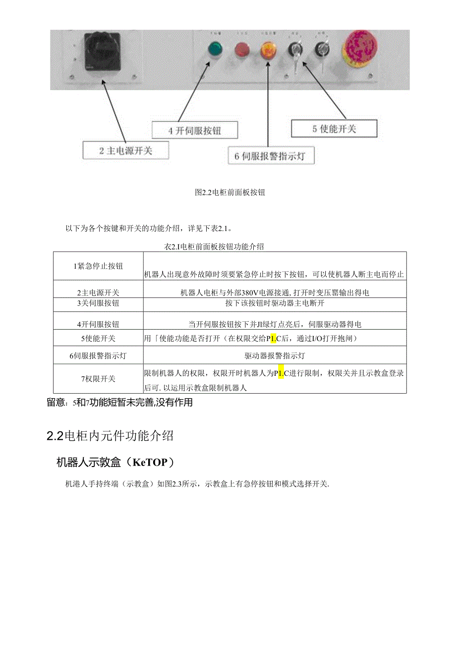 BO-6-20机器人电气维护手册.docx_第3页