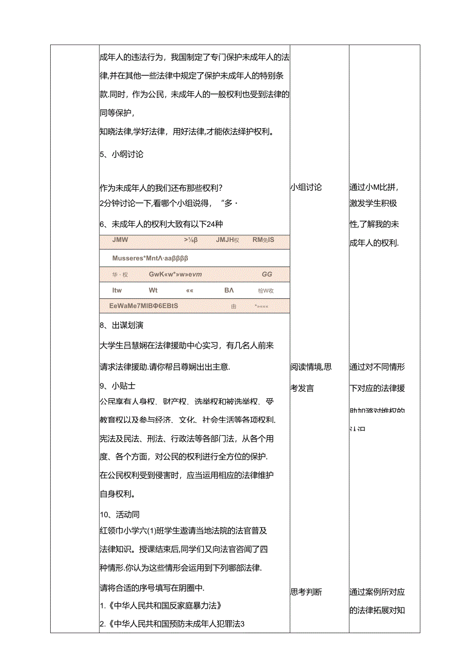 部编版六年级道德与法治上册第9课《知法守法 依法维权》精美教案.docx_第2页