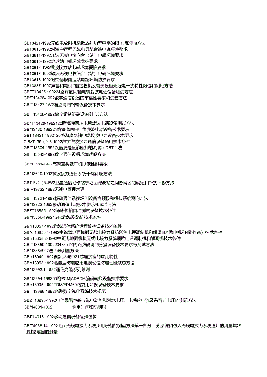 GB 13421-1992 无线电发射机杂散发射功率电平的限值和测量方法.docx_第1页