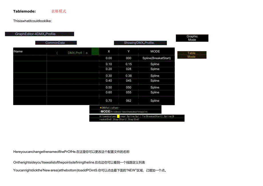 MA控台smpte相关.docx_第2页