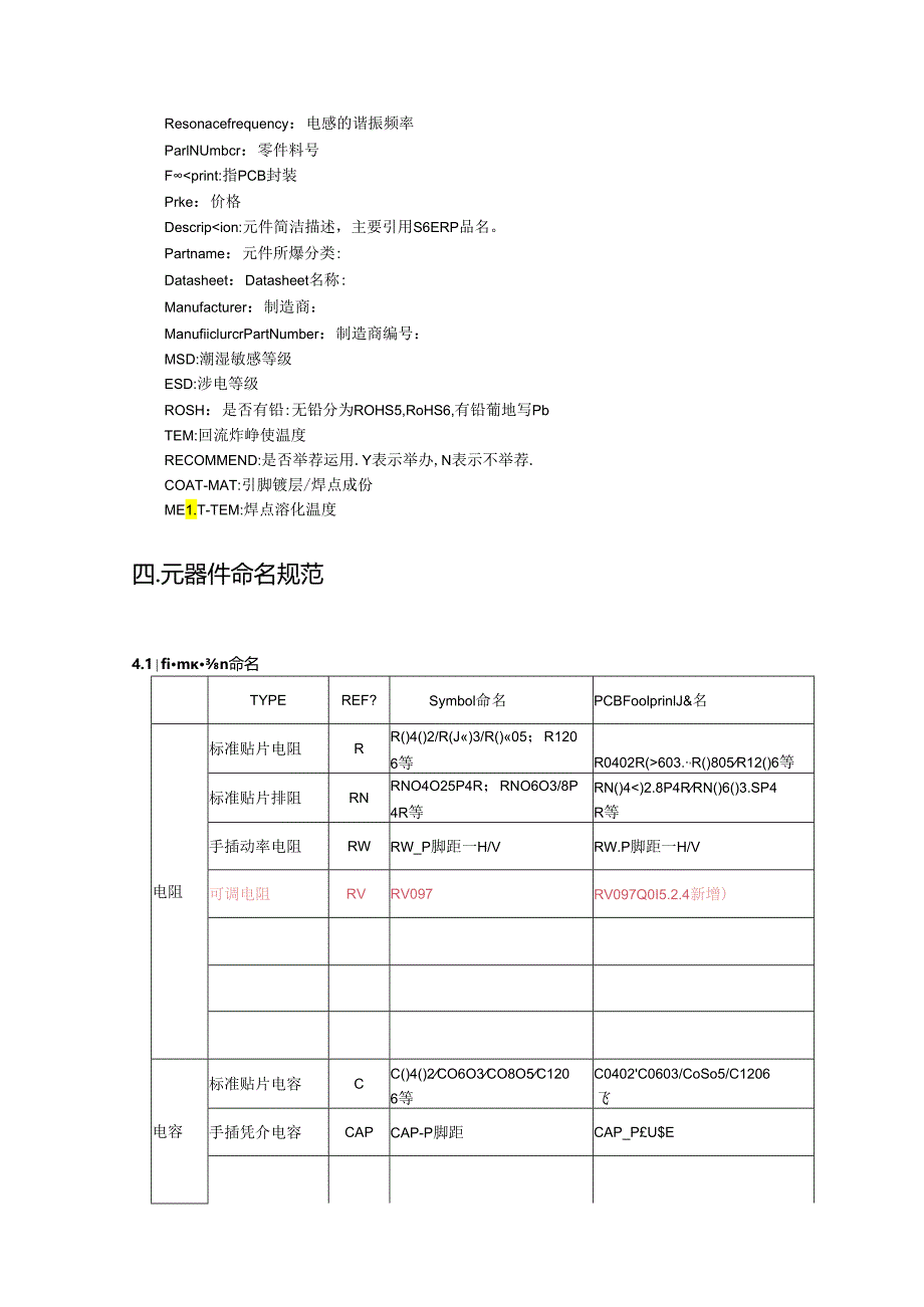 PCB封装库命名规则...docx_第3页