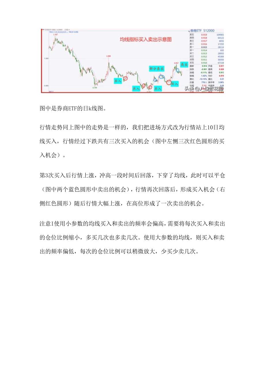 散户做网格交易有什么技术方法？.docx_第3页