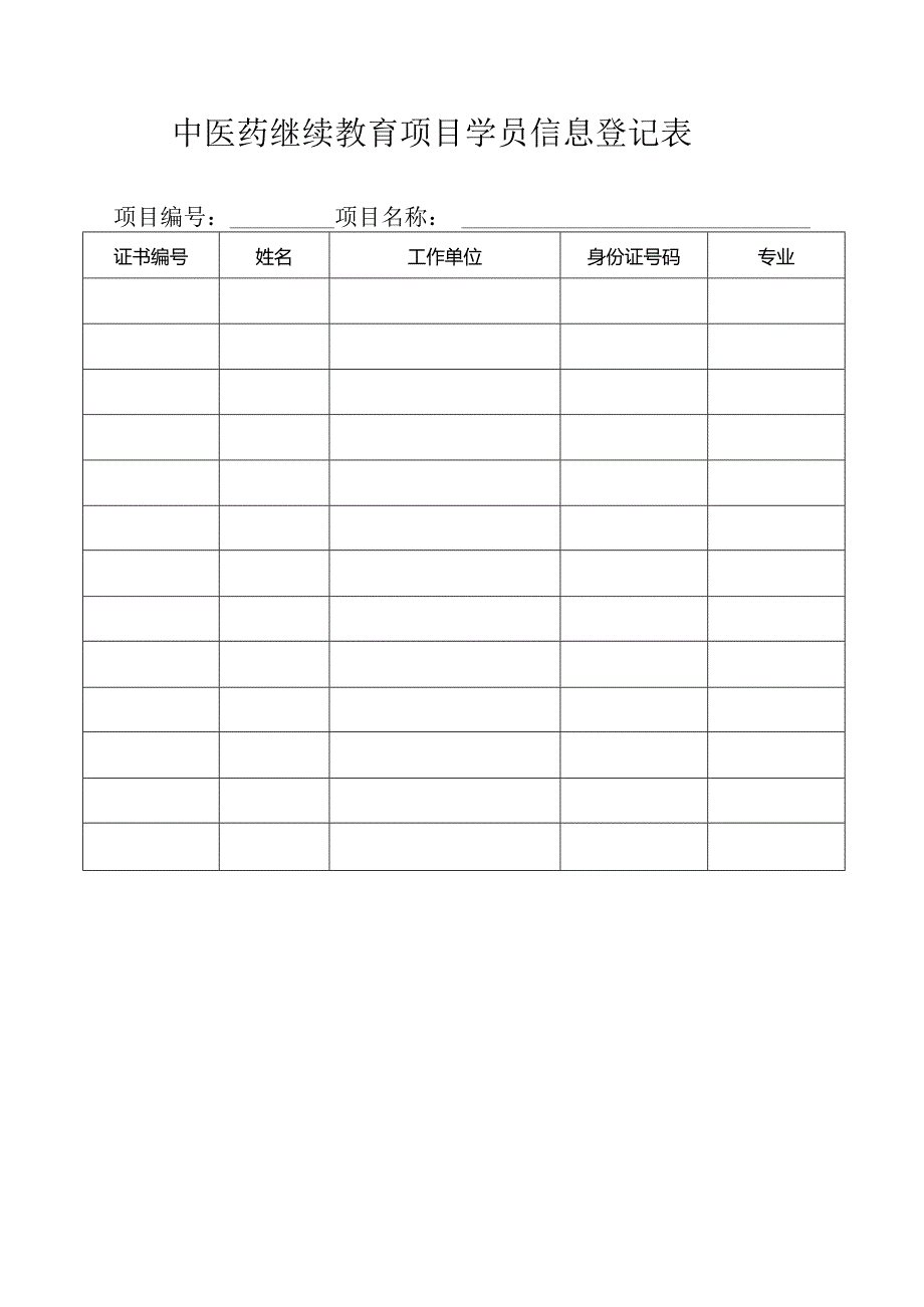 中医药继续教育项目学员信息登记表.docx_第1页