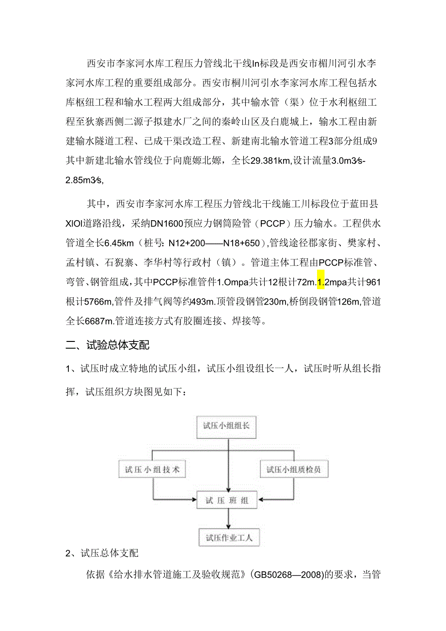 PCCP管道水压试验方案.docx_第2页