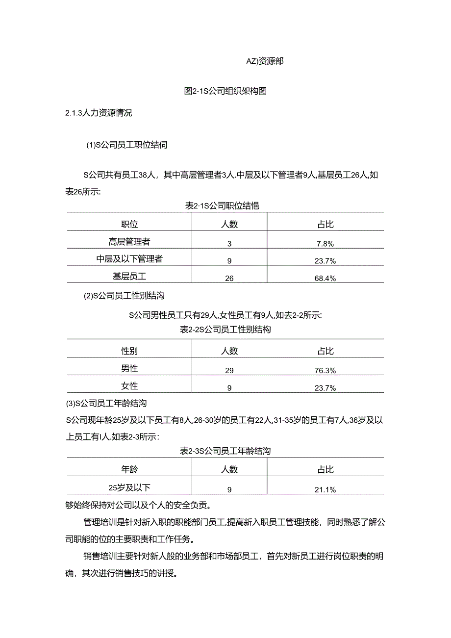 【《山东S网络科技公司员工激励问题及优化建议（附问卷）》17000字（论文）】.docx_第3页