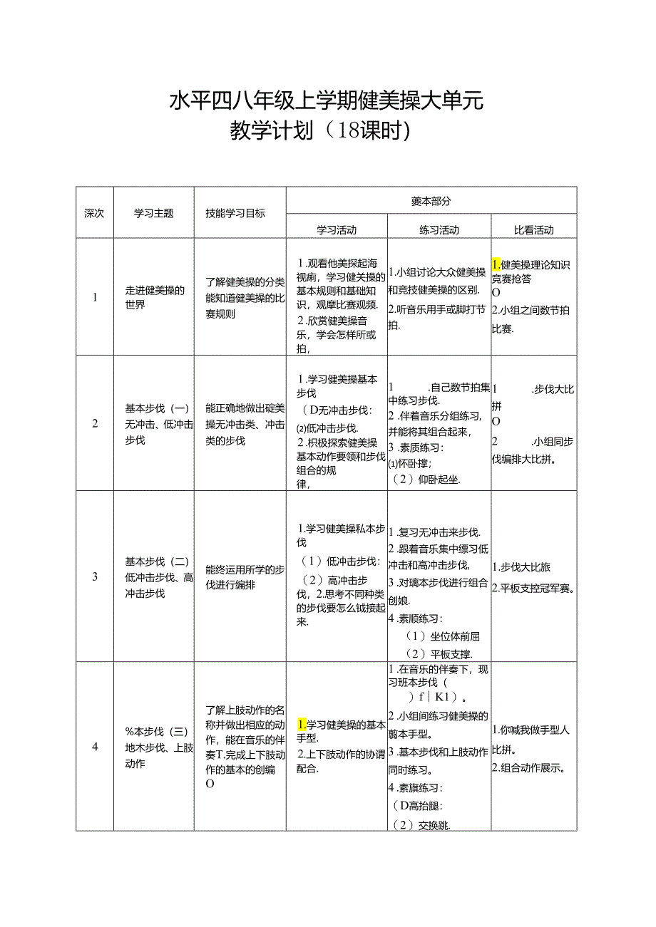 第八章 健美操单元18课时计划-《呼啦圈健美操组合动作（一）的学习及创编》教案人教版初中体育与健康八年级全一册.docx_第1页