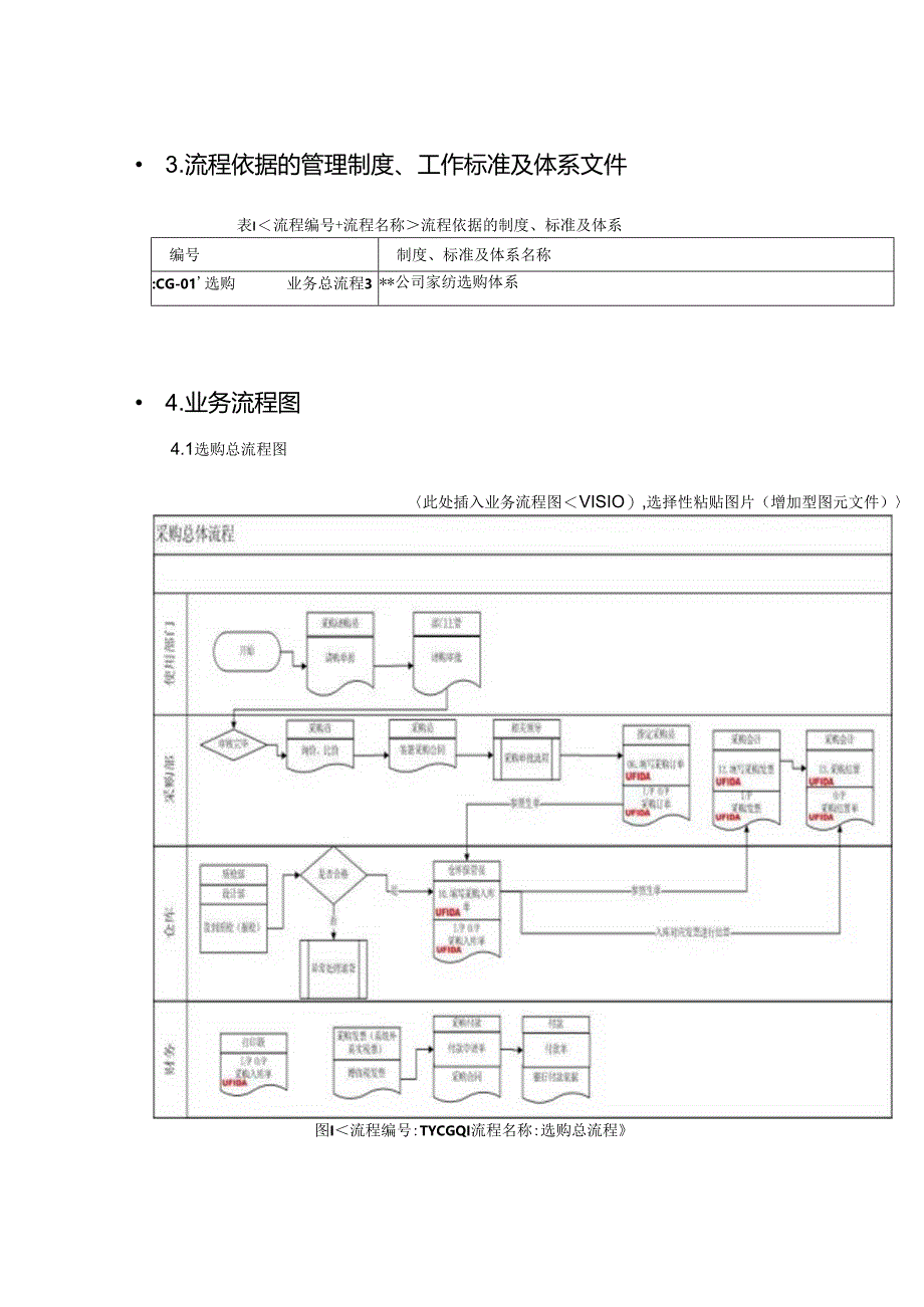 ERP采购流程实例.docx_第3页