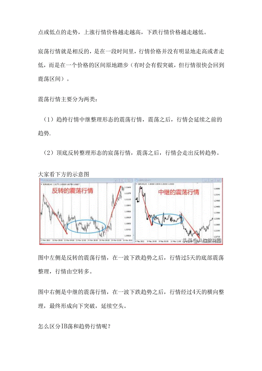 4种方法在震荡行情里赚到钱.docx_第2页