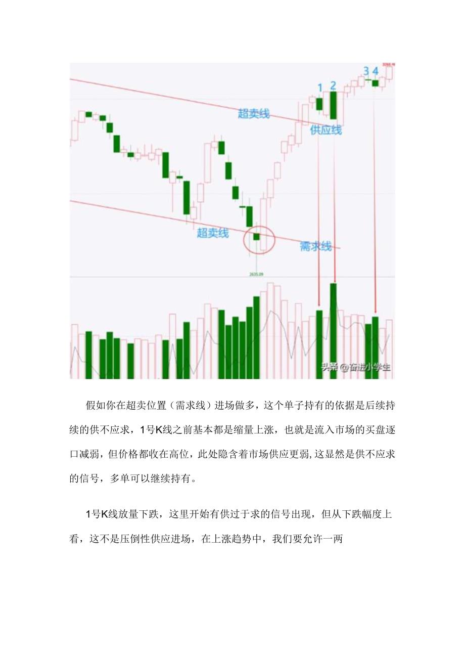 威科交易法精髓（一）.docx_第3页