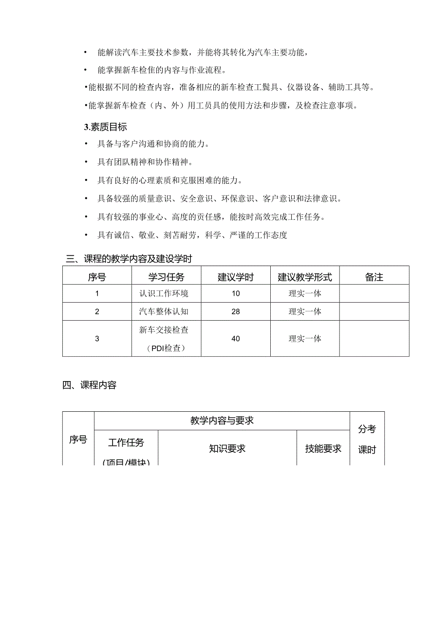 《新车检查》课程标准.docx_第3页