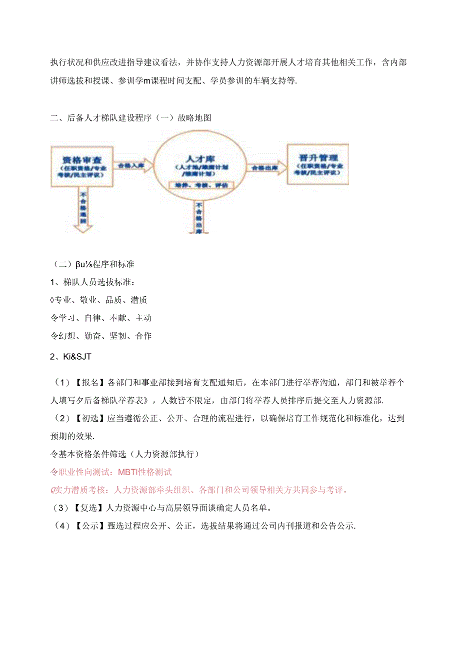 2024人才梯队培养计划执行方案.docx_第2页