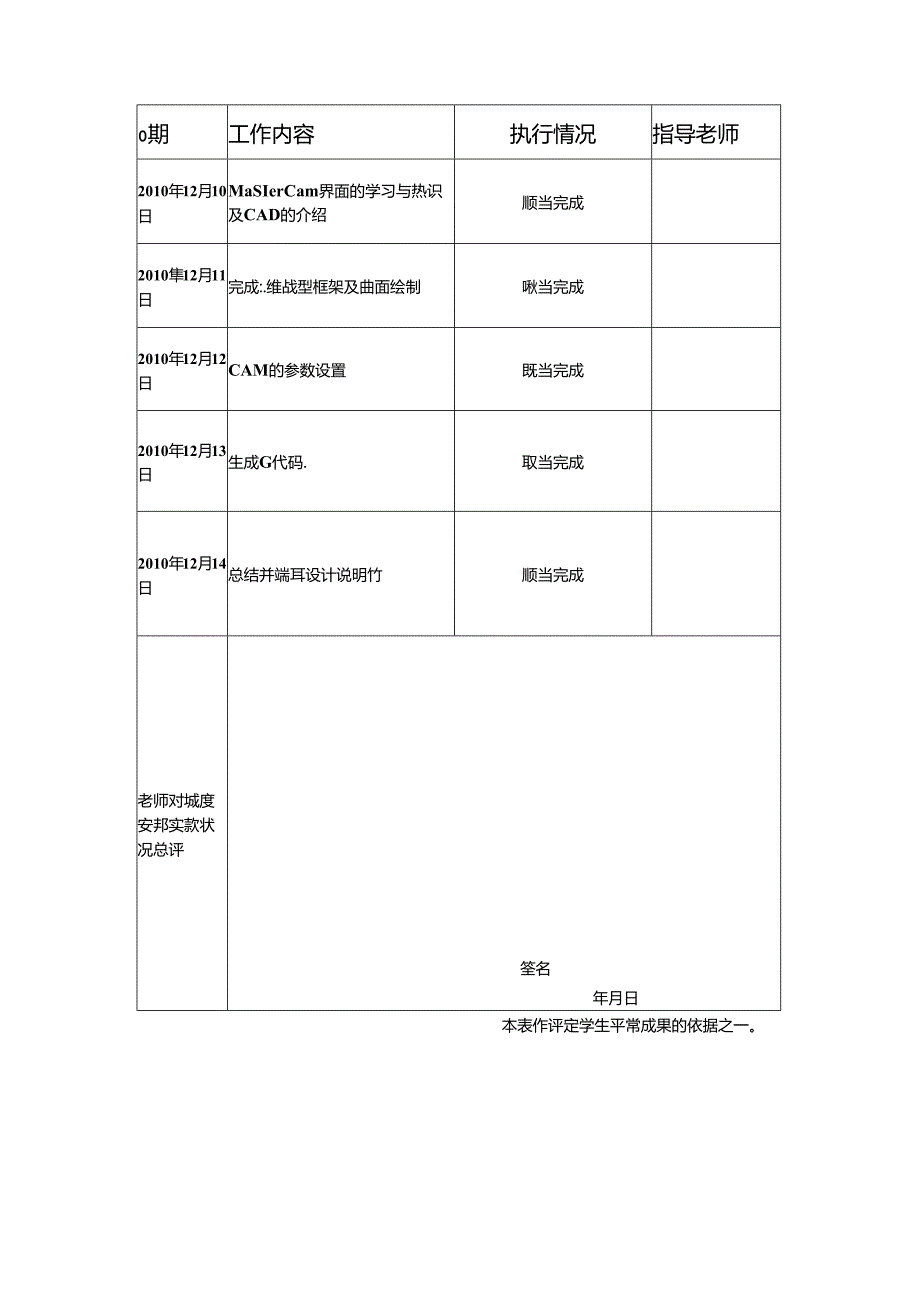 mastercam课程设计05649.docx_第3页