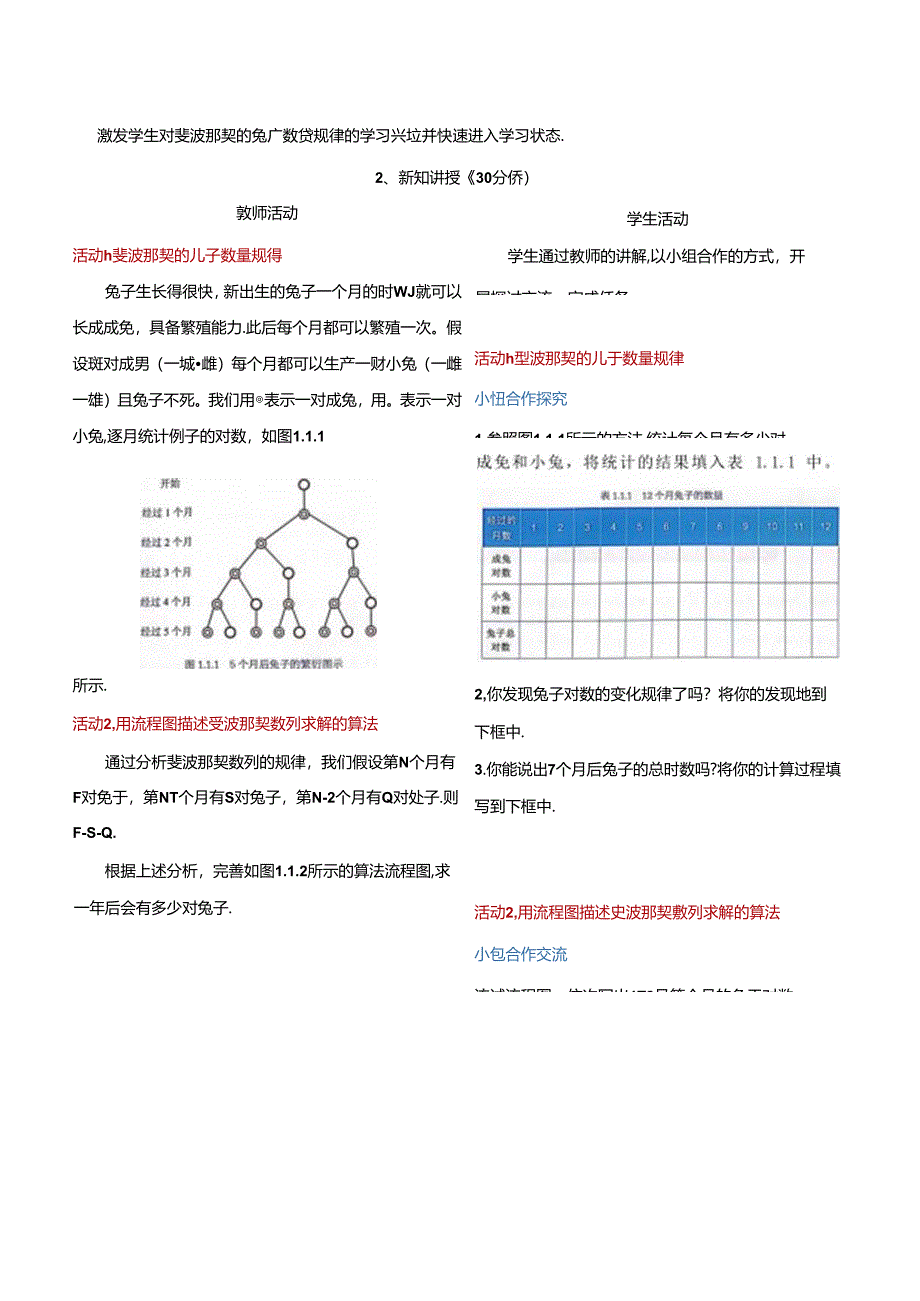 1.1斐波那契的兔子 教学设计 电子工业版 五年级下册.docx_第2页