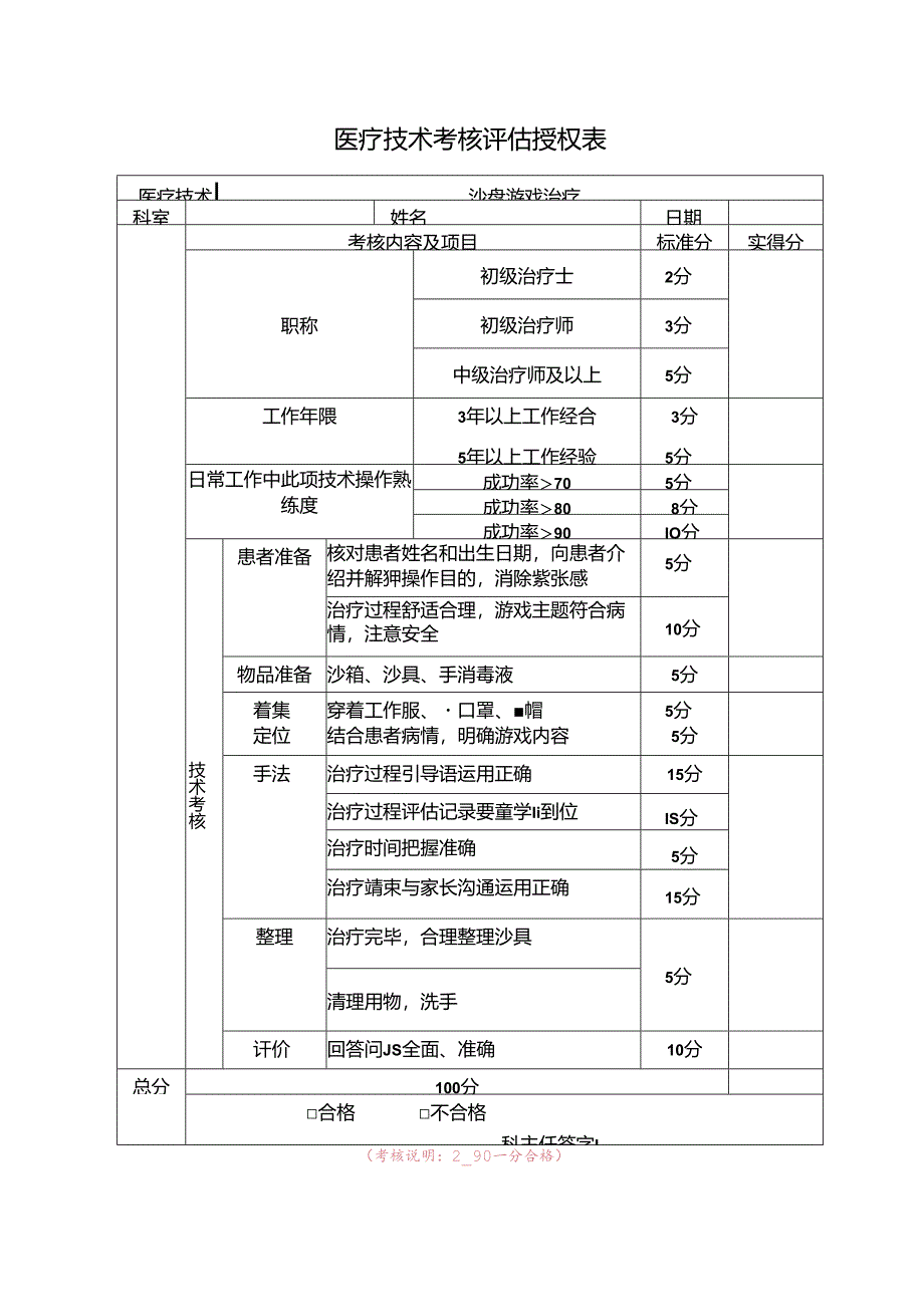 （沙盘游戏治疗）医疗技术考核评估授权表.docx_第1页