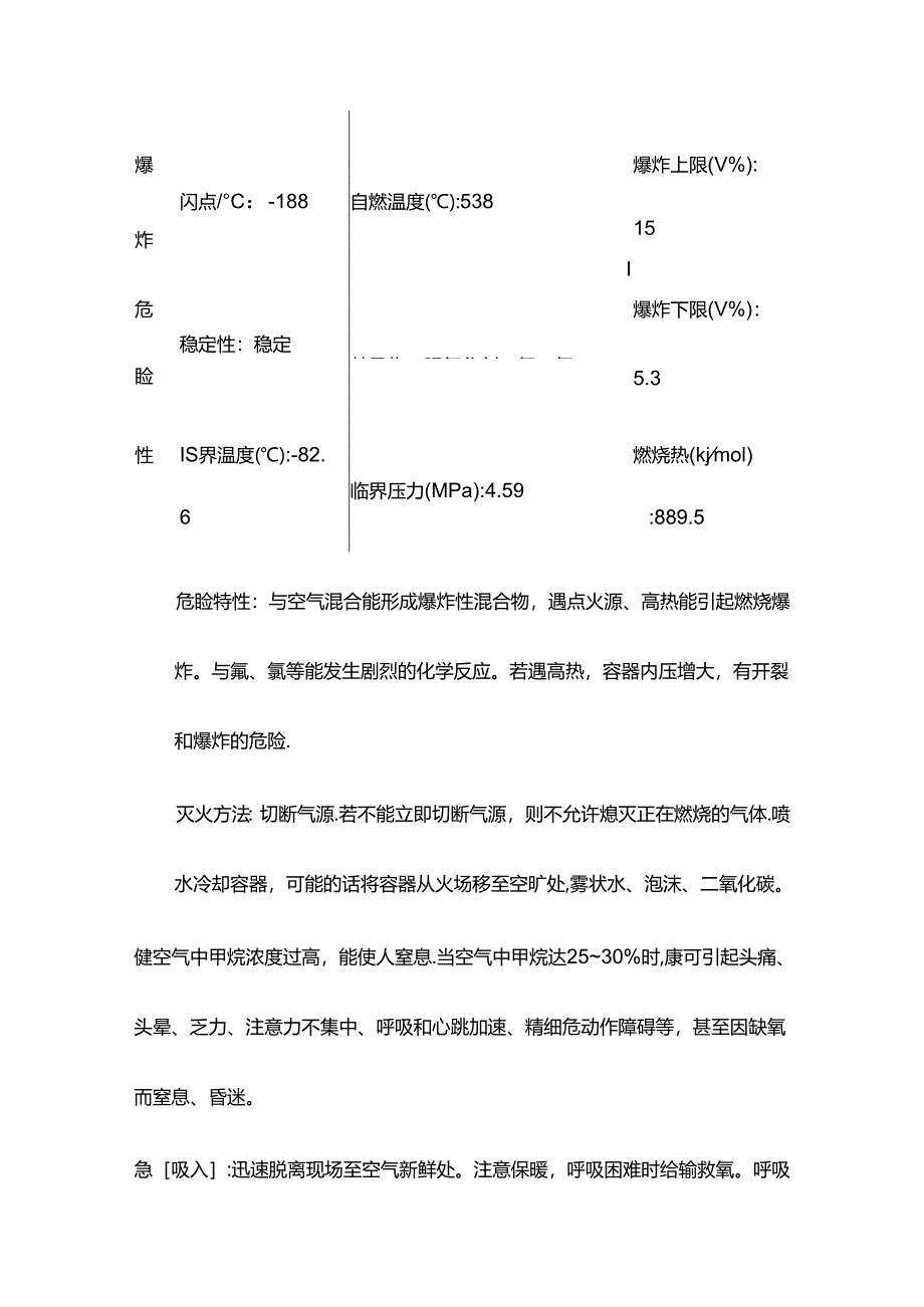 甲烷特性分析及急救措施.docx_第2页