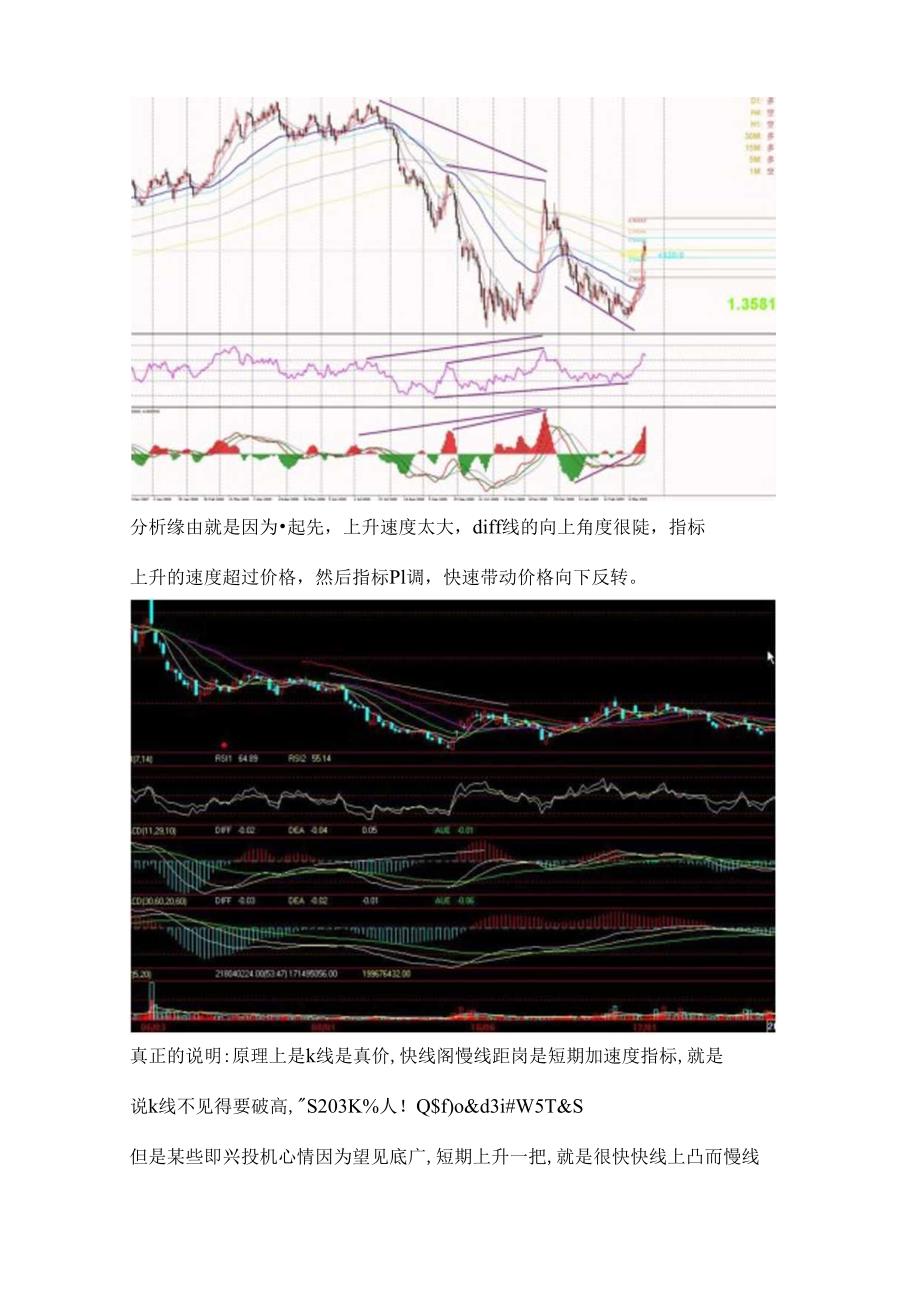 macd之加速下跌形态之研究.docx_第3页