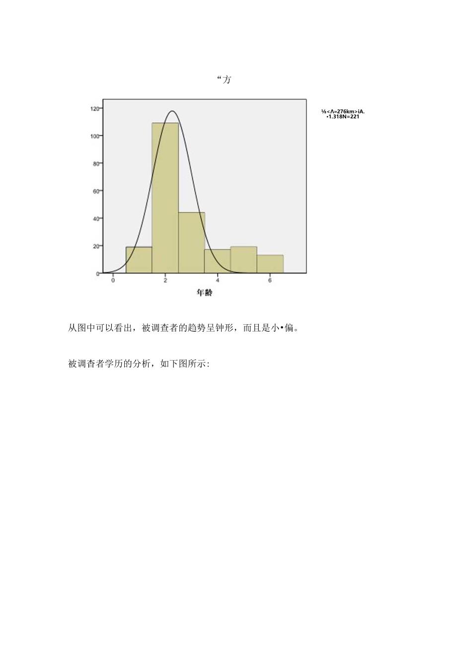 spss课程论文.docx_第1页