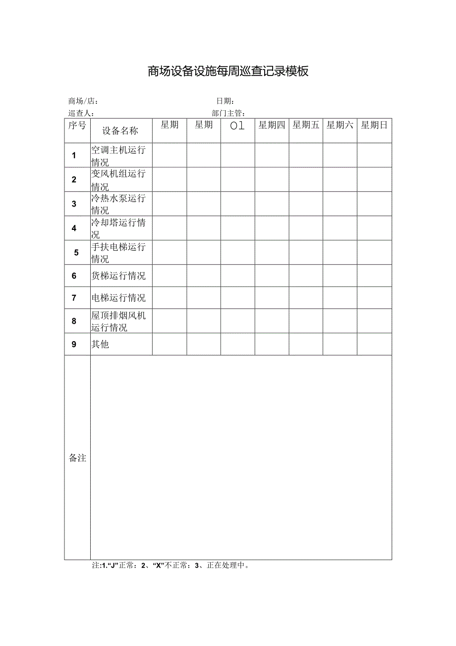 ____商场设备设施每周巡查记录模板.docx_第1页