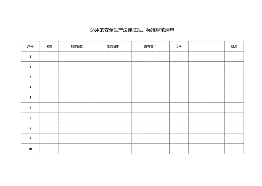 适用的安全生产法律法规、标准规范清单.docx_第1页