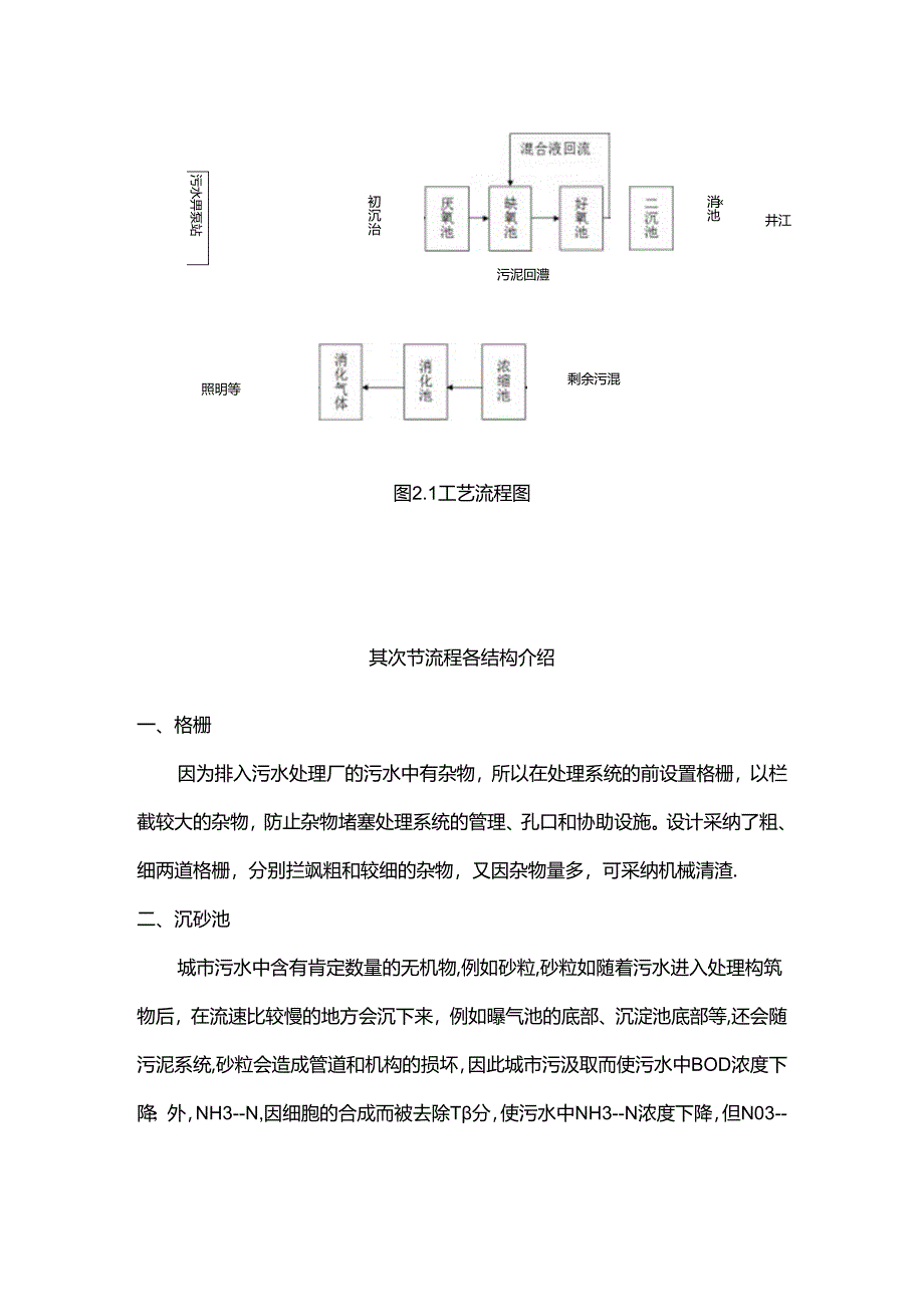 md处理规模城市污水处理厂课程设计.docx_第3页