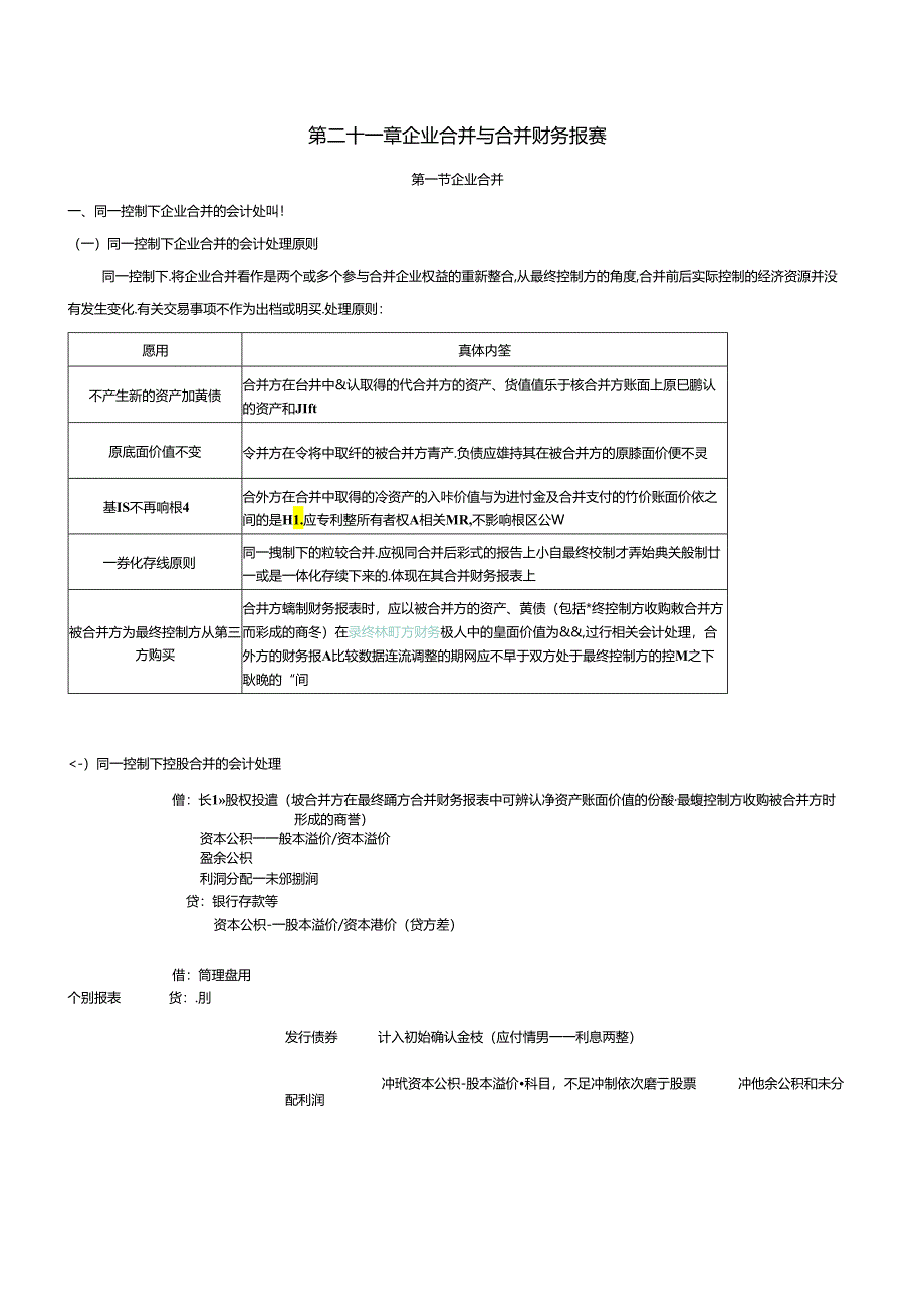 2024中级会计职称考试中级会计实务课件讲义——第二十一章 企业合并与合并财务报表.docx_第1页