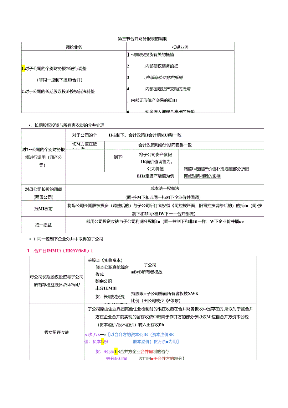 2024中级会计职称考试中级会计实务课件讲义——第二十一章 企业合并与合并财务报表.docx_第3页