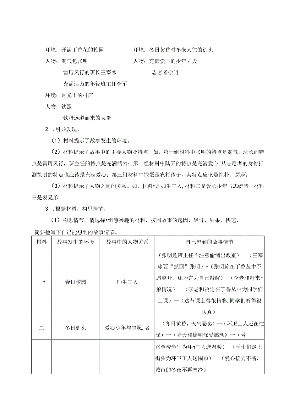 《习作：笔尖流出的故事》教案.docx_第2页