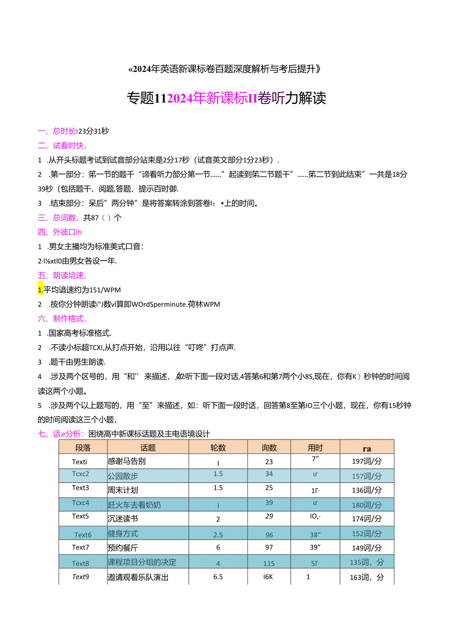 专题11 2024年新课标II卷听力解读.docx_第1页