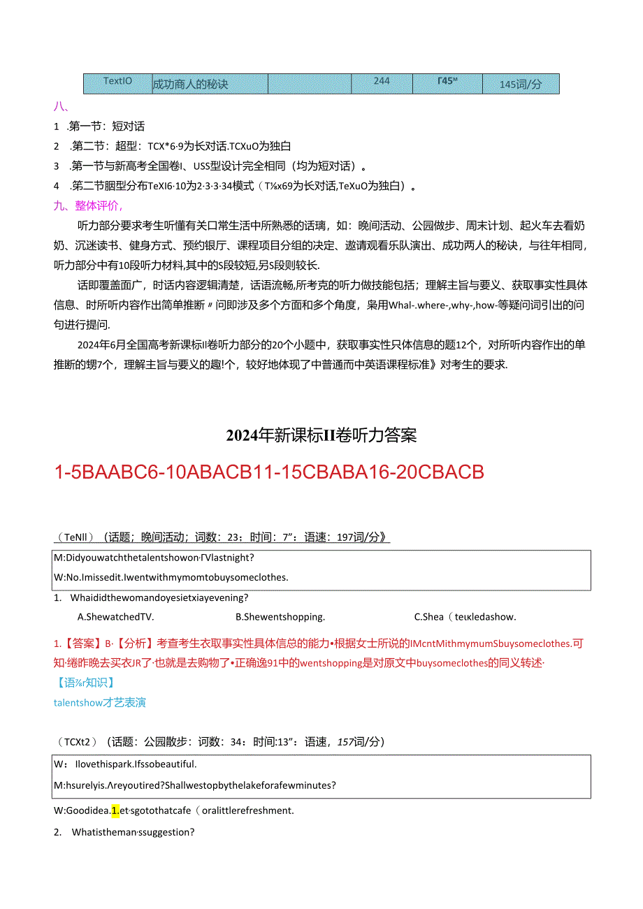 专题11 2024年新课标II卷听力解读.docx_第2页