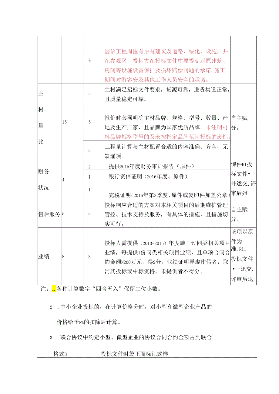 某餐厅临建工程采购项目招标文件.docx_第3页