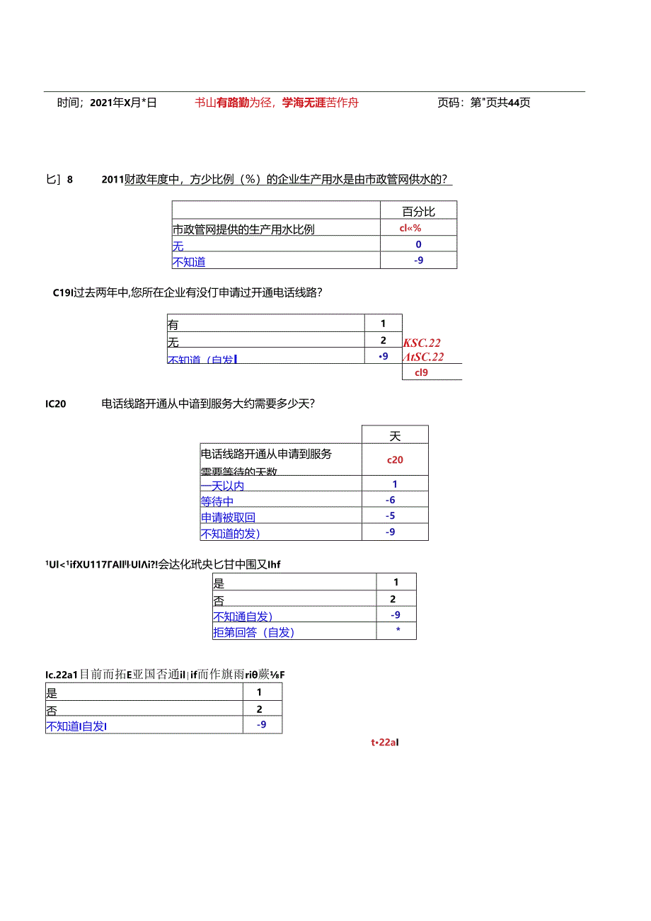 格罗贝斯世行项目制造业.docx_第2页