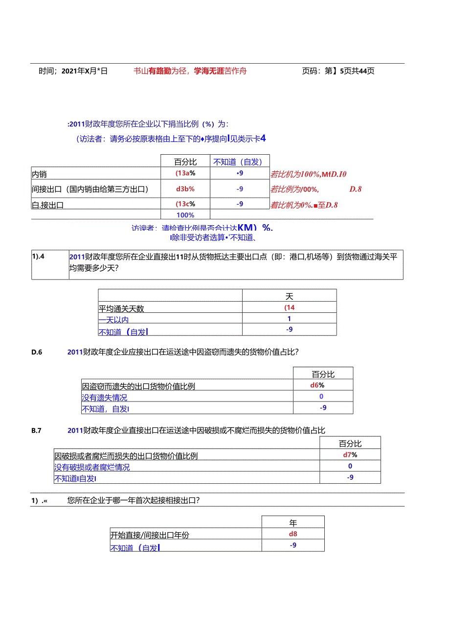 格罗贝斯世行项目制造业.docx_第3页