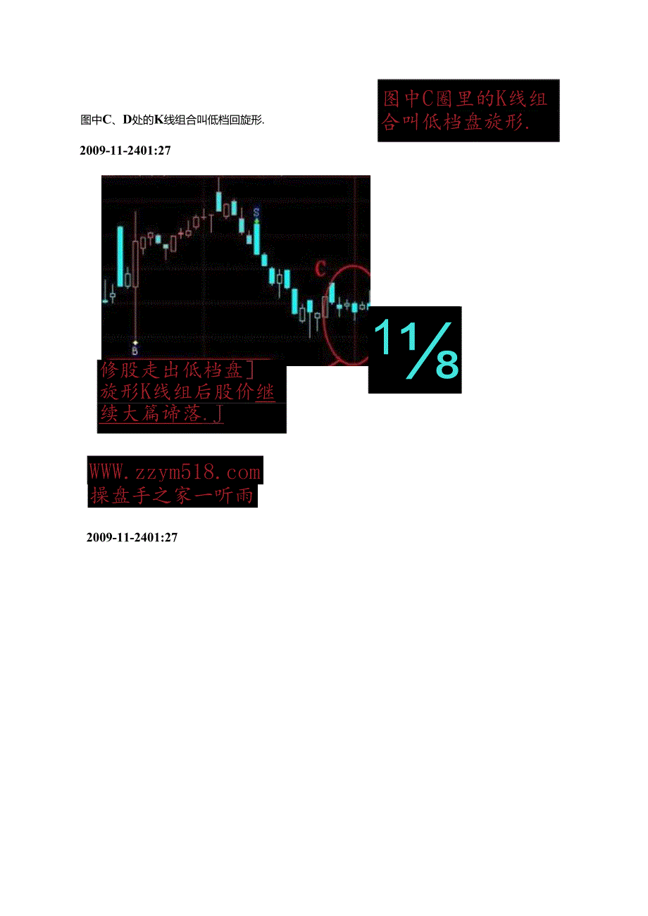 K线及K线组合分析四.docx_第3页