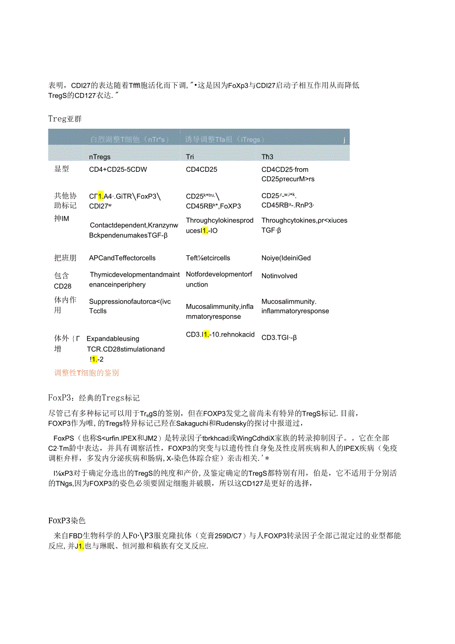 BD调节性T细胞.docx_第2页