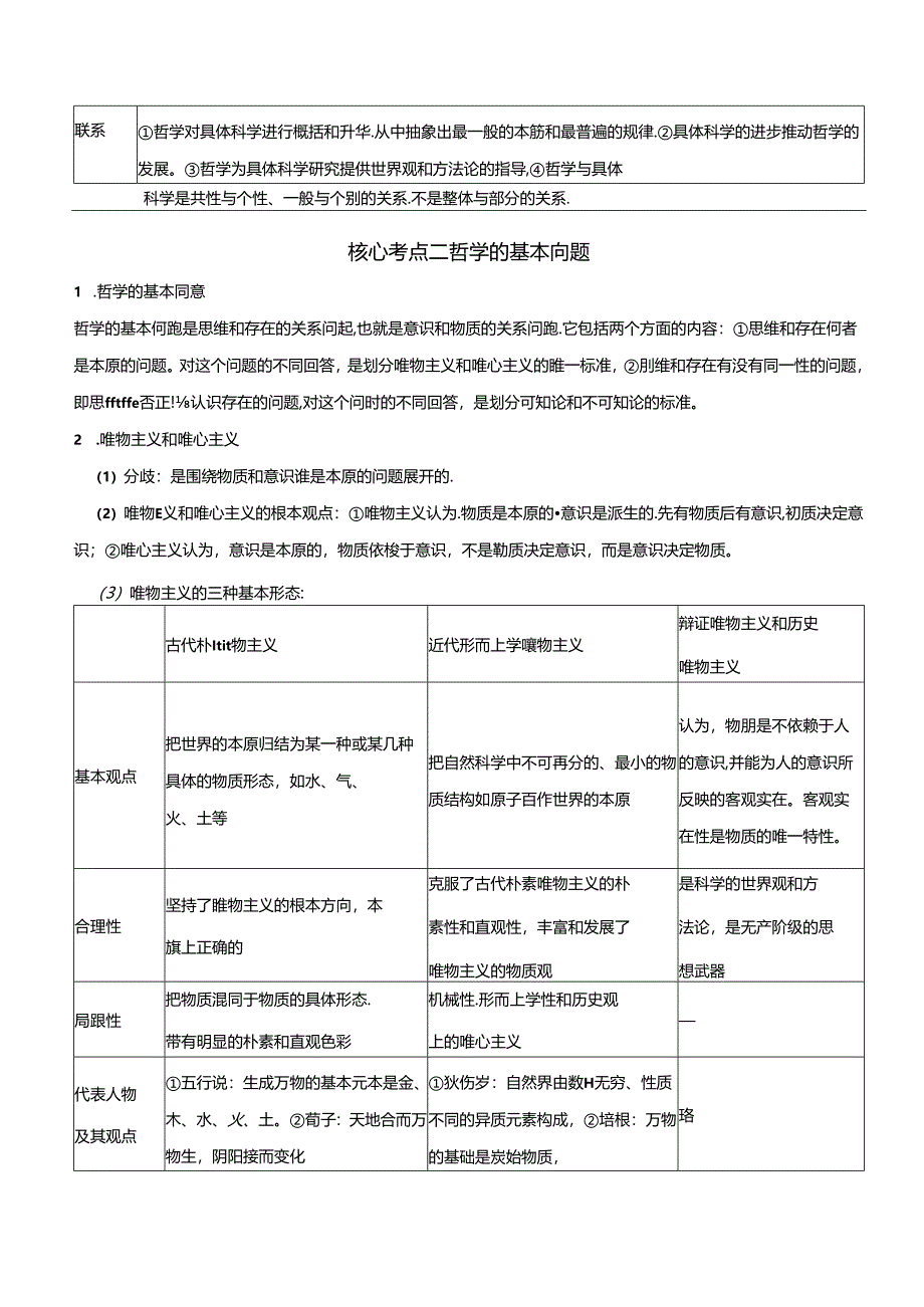 第一课 时代精神的精华（考试版）.docx_第2页