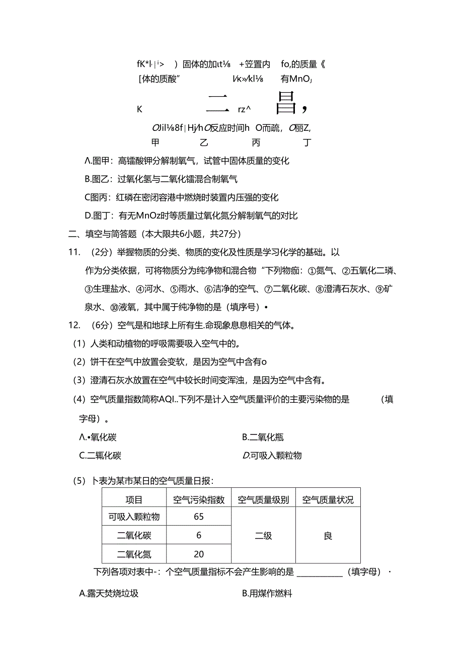 第二单元 空气和氧气 学情评估卷（含答案).docx_第2页