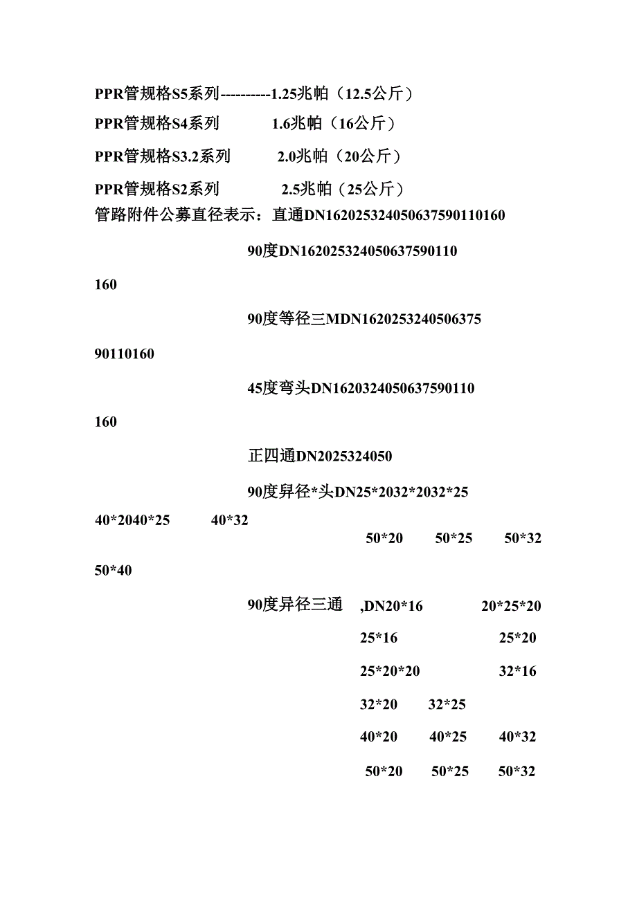 PPR管件规格尺寸.docx_第2页