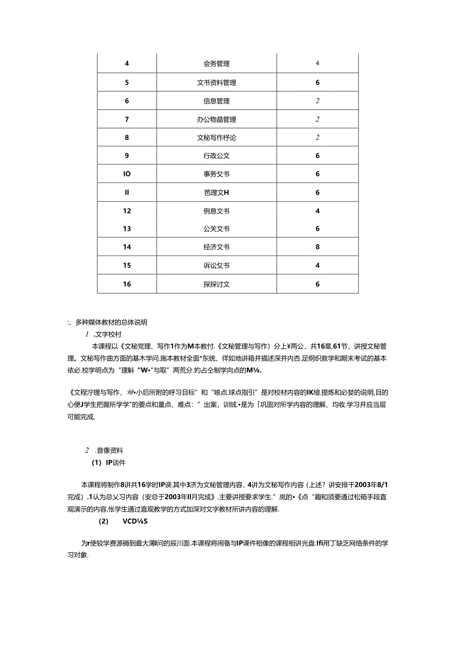 《文秘管理与写作》教学大纲(终审稿)8.docx_第2页