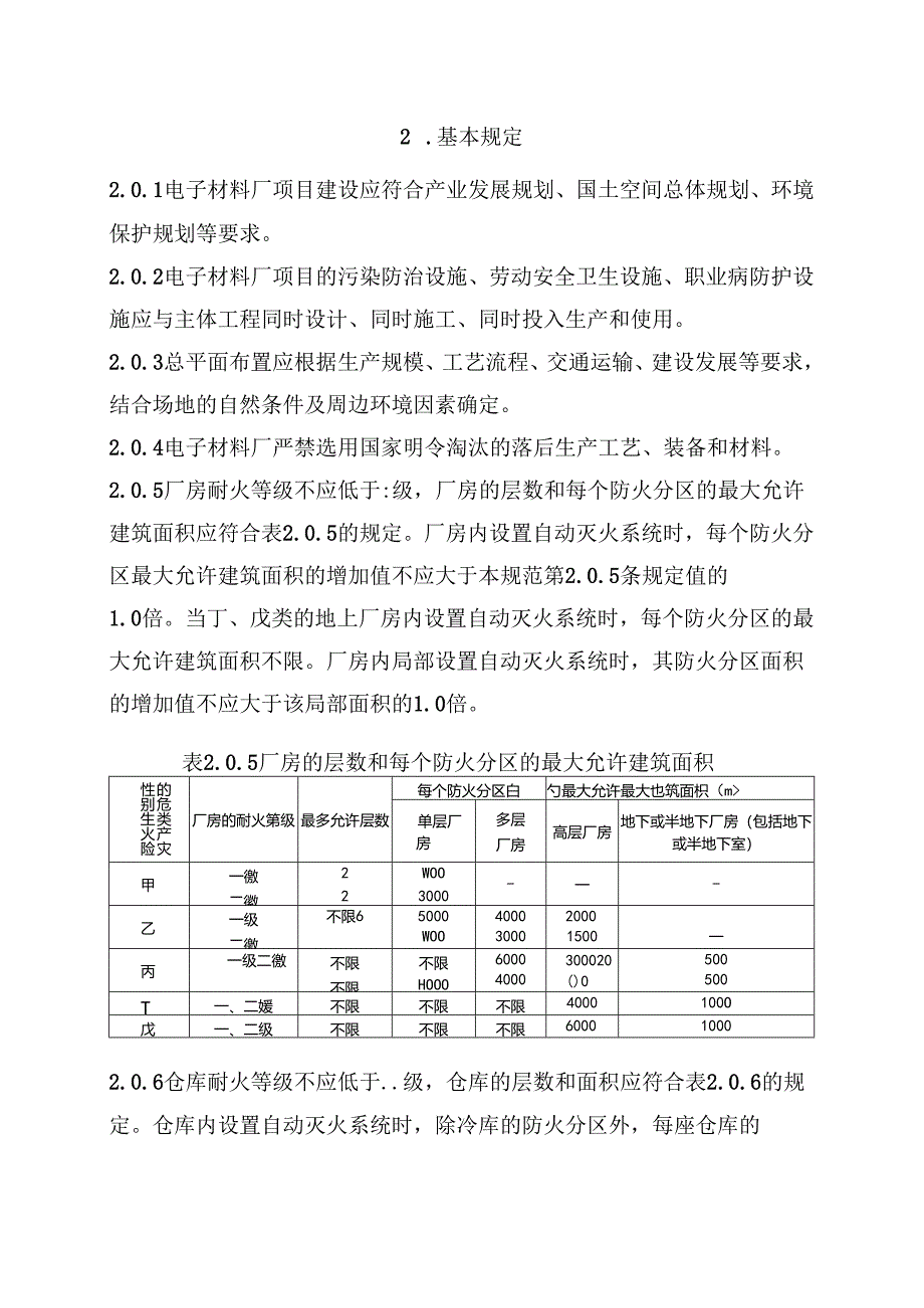 《电子材料厂项目规范》.docx_第2页