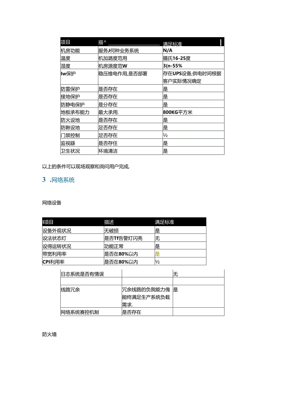 巡检必须关注的指标有哪些 - 副本.docx_第3页