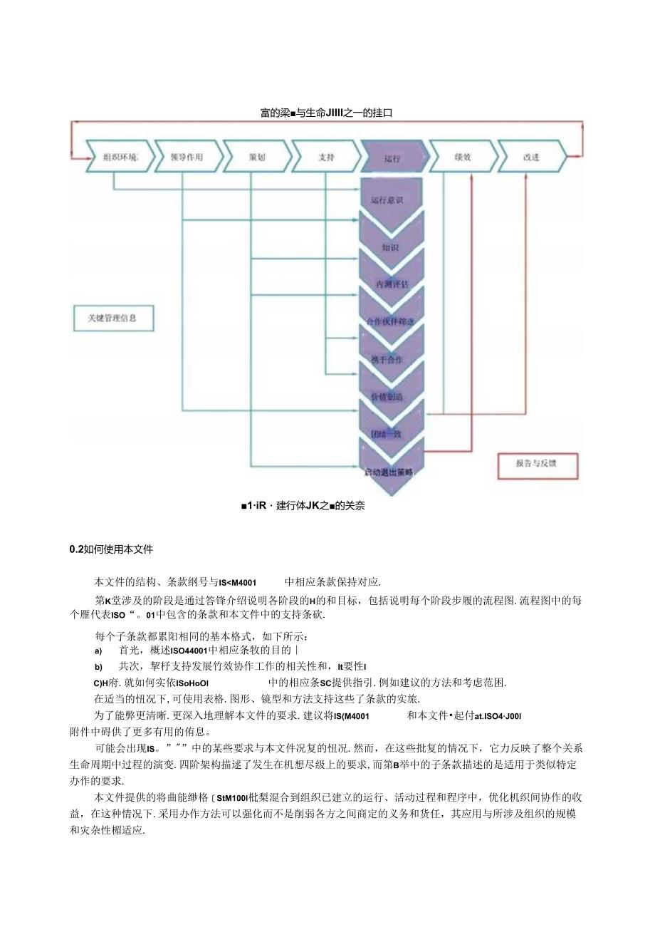 GB_T 43833-2024 协作业务关系管理体系 GB_T 40144实施指南.docx_第3页