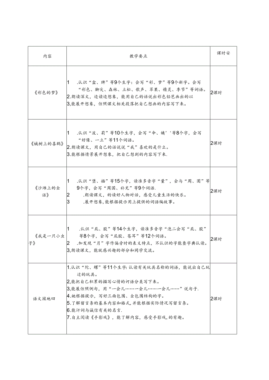 沙滩上的童话 教案.docx_第1页