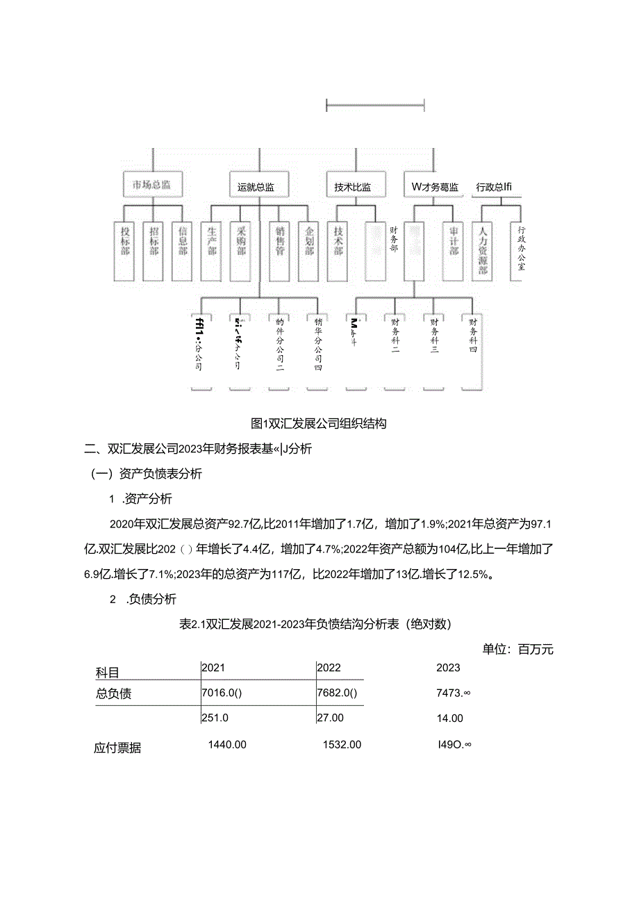 【《基于杜邦分析法的2023年双汇发展财务报表分析》6200字】.docx_第3页