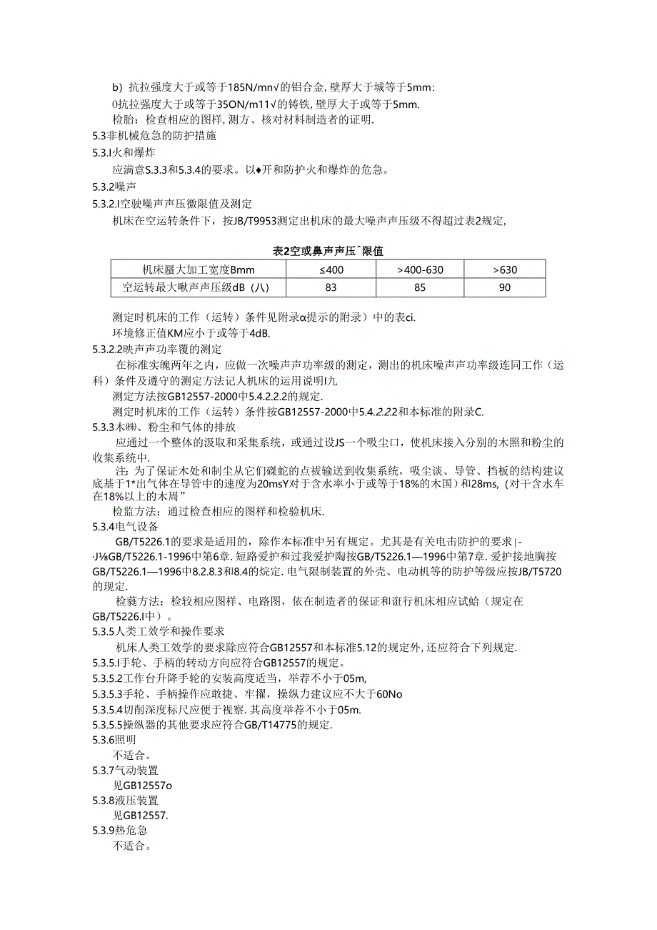 JB-5727—1999-单面木工压刨床--安全.docx_第2页