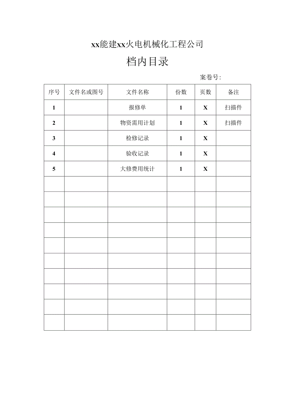 机械设备大修资料模板.docx_第2页