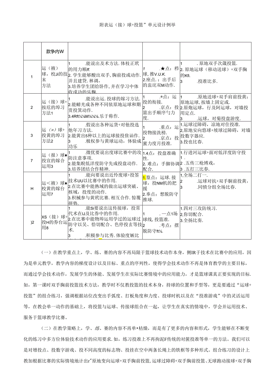 小学体育教学：单元视角下强化“教会、勤练、常赛”的实践与思考——以六年级运接球+投篮单元为例.docx_第2页